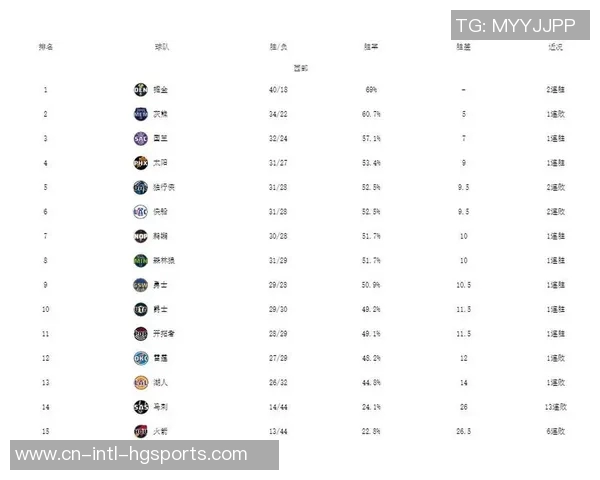 湖人队仍在适应詹姆斯缺席的比赛影响力分析