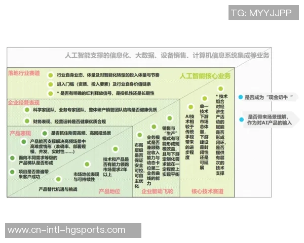 米诺特自信回应防守质疑坚信自己的全面能力超越短板认知 米诺特自信回应防守质疑坚信自己的全面能力超越短板认知